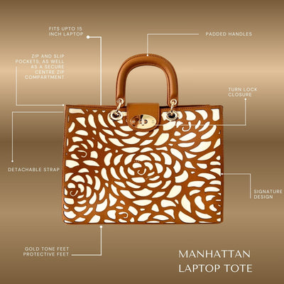 Manhattan worn